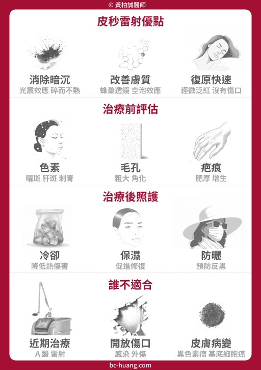 Picosure laser therapy