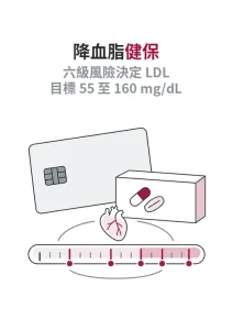 2026 降血脂藥健保新制先分風險再看 LDL 門檻