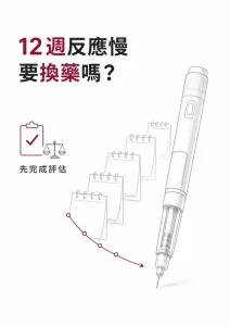 Tirzepatide 治療 12 週反應慢時，先完成劑量與整體效果評估再決定是否換藥