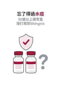 忘記水痘病史的中高齡者仍可接種兩劑Shingrix