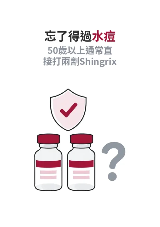 忘記水痘病史的中高齡者仍可接種兩劑Shingrix