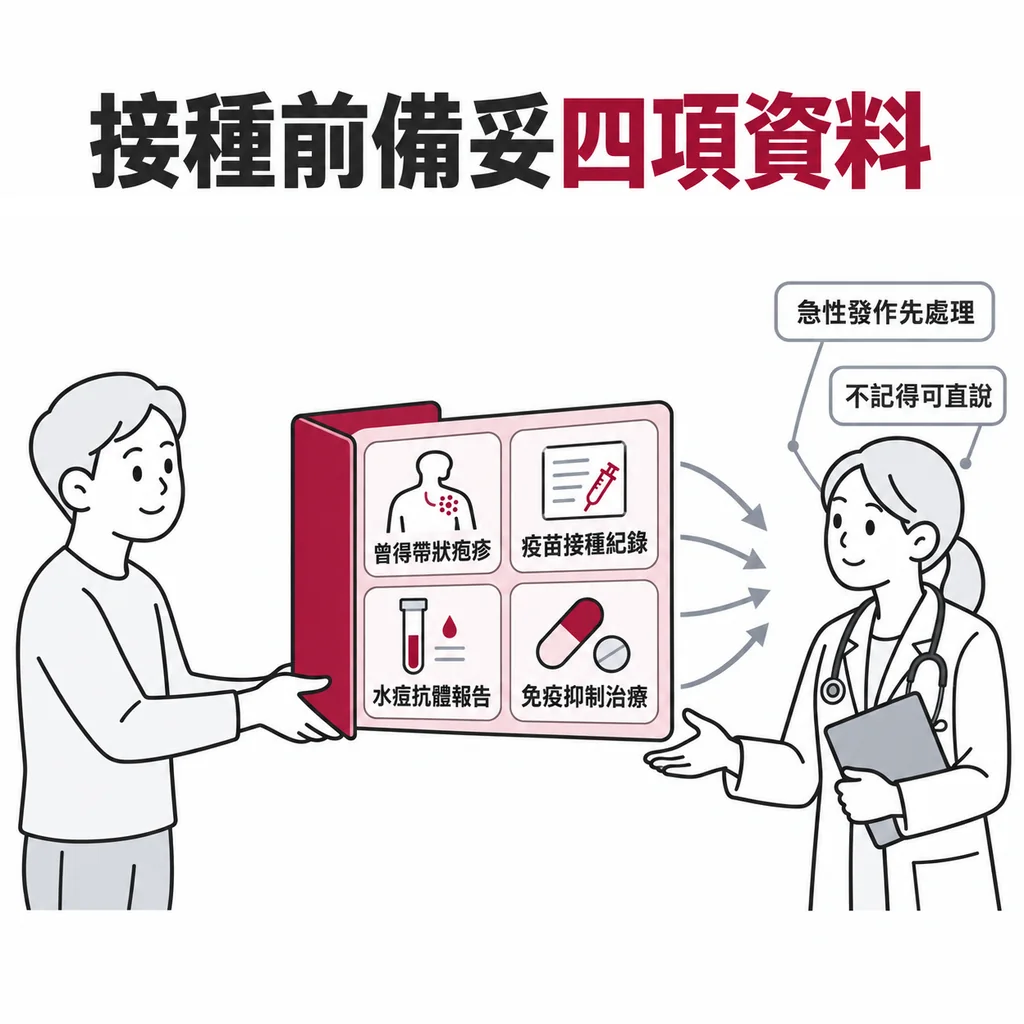 接種前向醫療人員提供疫苗紀錄、檢驗結果、用藥與健康狀況
