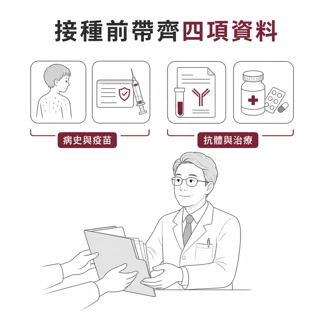 接種前向醫療人員提供疫苗紀錄、檢驗結果、用藥與健康狀況