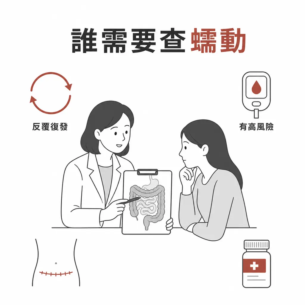 SIBO 反覆復發或有糖尿病、手術、藥物等高風險線索時，可評估腸道蠕動