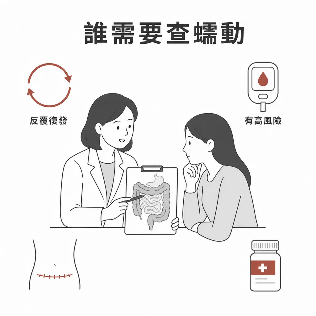 SIBO 反覆復發或有糖尿病、手術、藥物等高風險線索時,可評估腸道蠕動