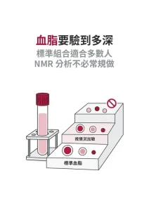 血脂要驗到多深？標準血脂組合適合每個人，apoB 與 Lp(a) 看情況加驗，NMR 顆粒分析目前不建議常規做