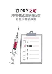 針筒與膝關節線稿，下降階梯標示軟骨磨損最重時的治療反應率 50.9%