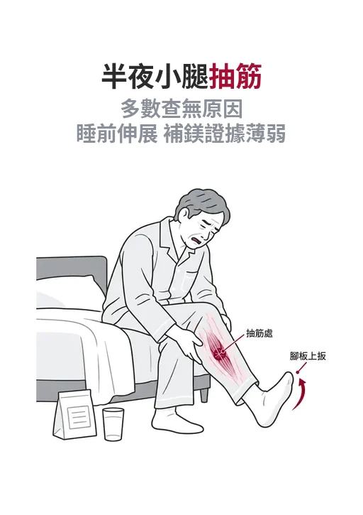 半夜小腿抽筋：多數找不到原因，先排除血管、神經與藥物，補鎂證據薄弱